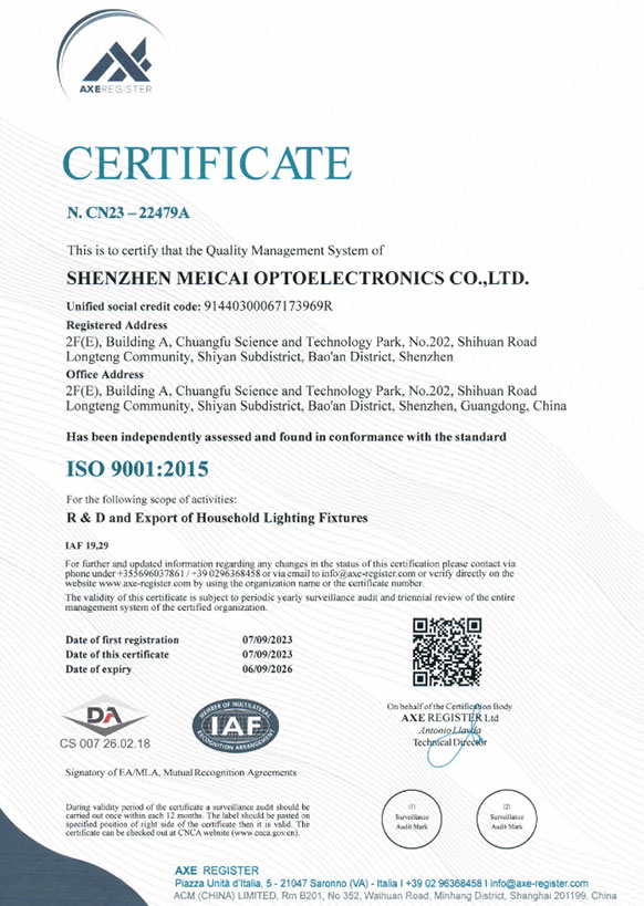 ISO Quality Control System Certification